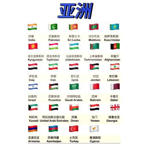不是所有国旗都是长方形?盘点那些形状最特别的国旗