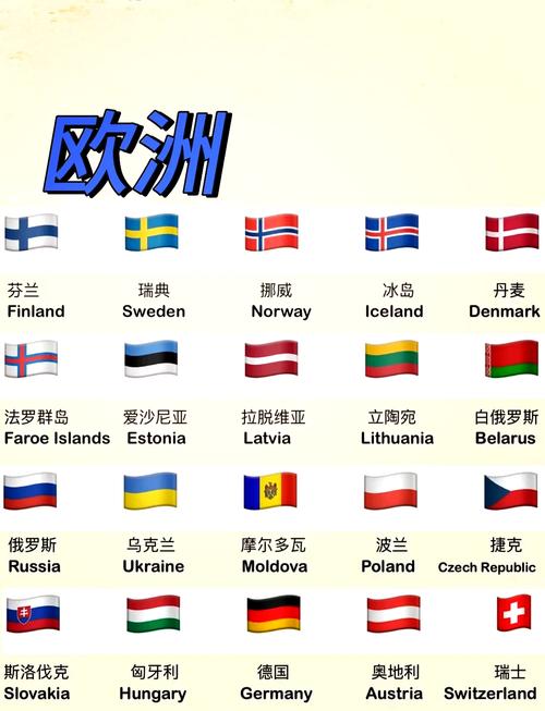 不是所有国旗都是长方形?盘点那些形状最特别的国旗