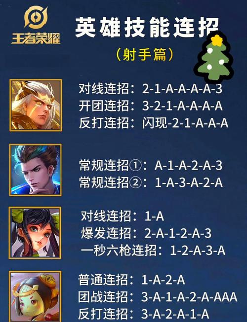2026王者荣耀新手怎么玩?从零到王者必看攻略指南