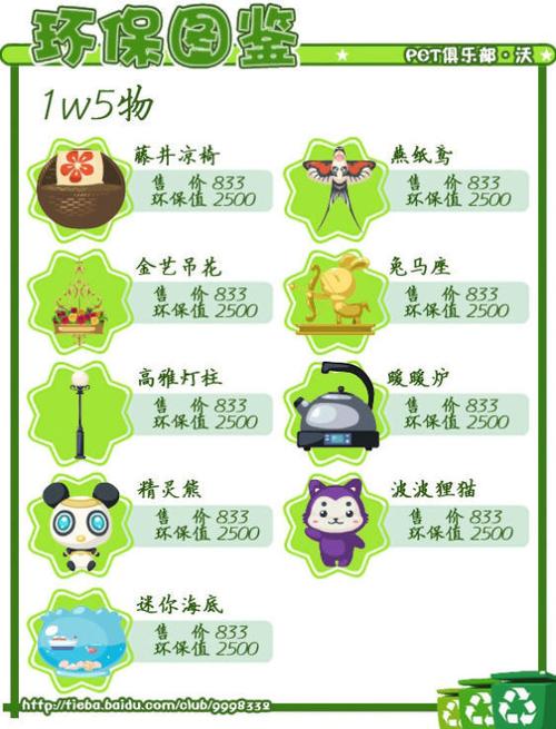 4399开心宝贝小游戏必看攻略:5分钟解锁隐藏玩法