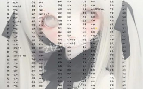 2026年单字ID推荐 5个霸气又好听的稀有名字
