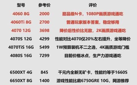 2026热血江湖电脑配置推荐：最低预算畅玩不卡顿