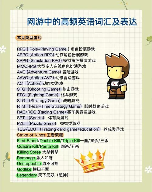 热血江湖英语怎么读?老玩家亲测英文名+发音教程