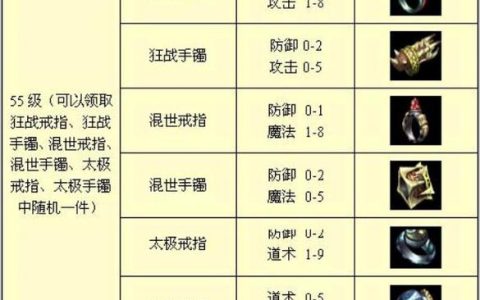 热血江湖60手镯全对比！2026版本最强搭配攻略