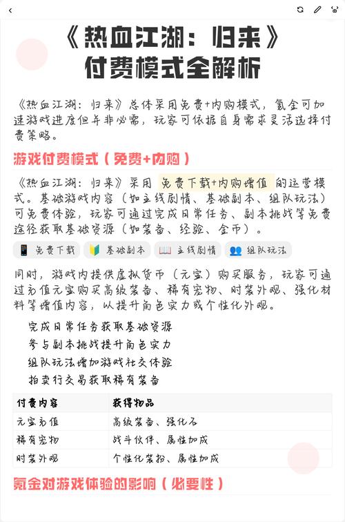 热血江湖早期版本怎么充钱?老玩家亲测最省钱攻略