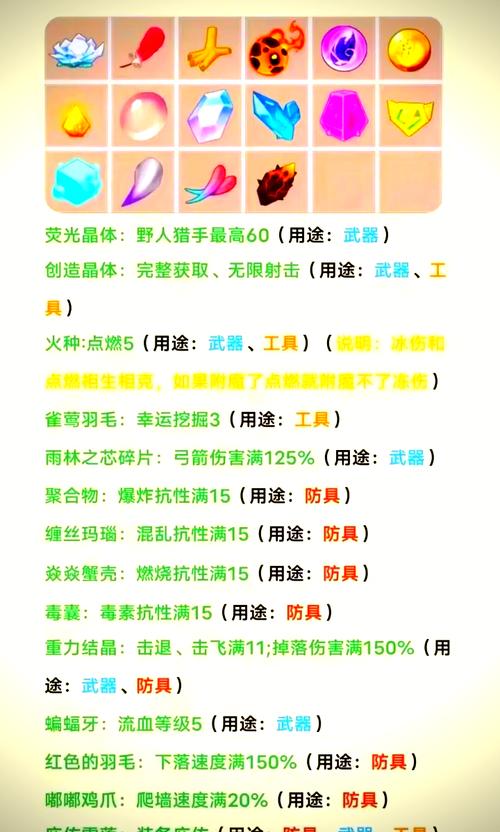 S8赛季附魔卷轴全攻略:新手必看的高效使用技巧