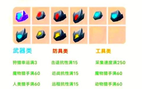 S8赛季附魔卷轴全攻略：新手必看的高效使用技巧
