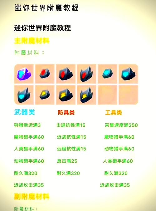 S8赛季附魔卷轴全攻略:新手必看的高效使用技巧