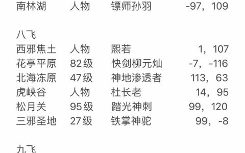 热血江湖第三次飞升位置在哪？最新三转地图攻略