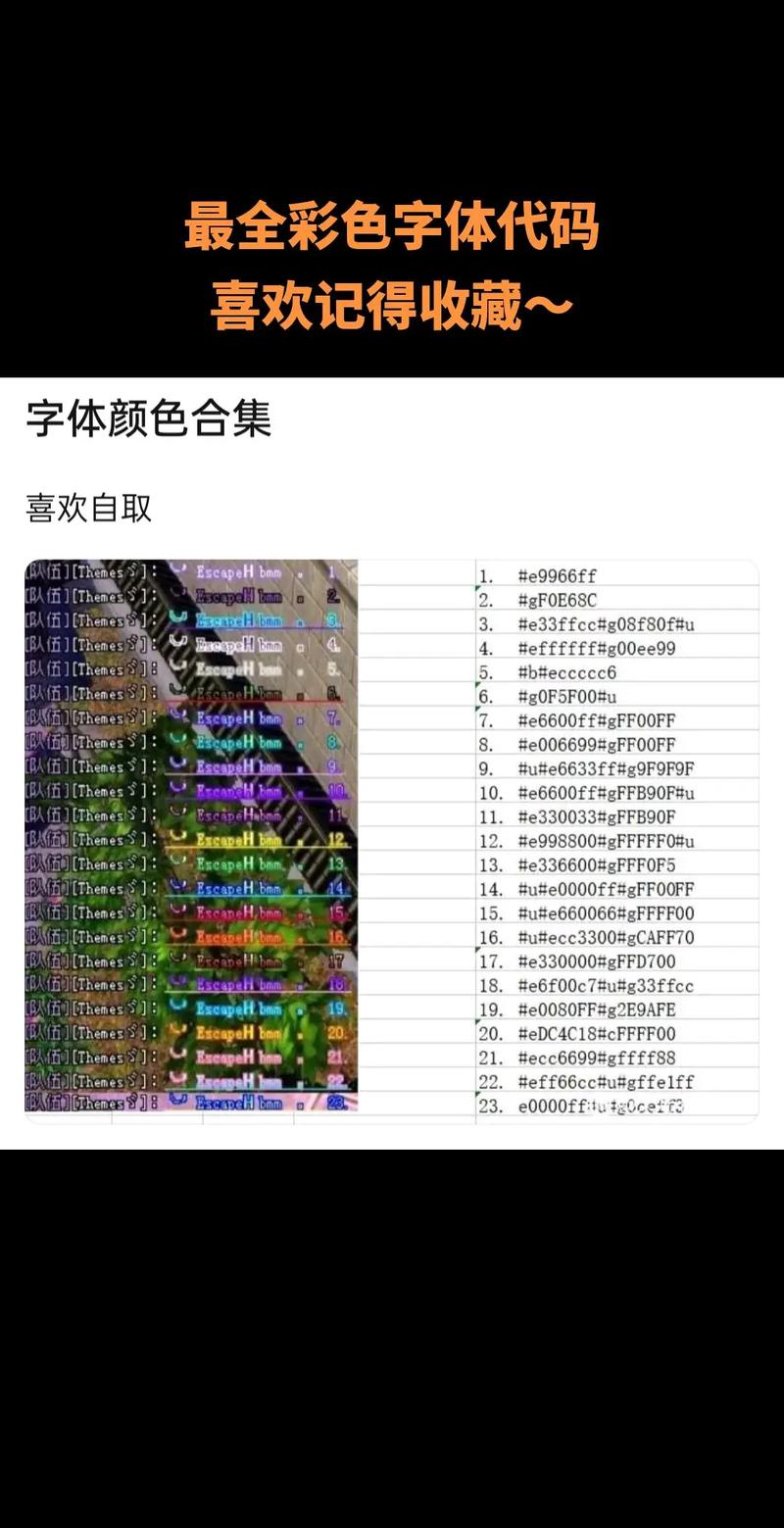 天龙八部字体颜色代码大全 轻松改出炫酷名字