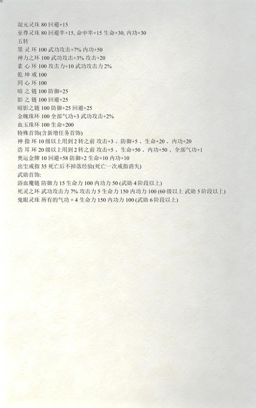 热血江湖转换首饰怎么用?最新高效转换全攻略!
