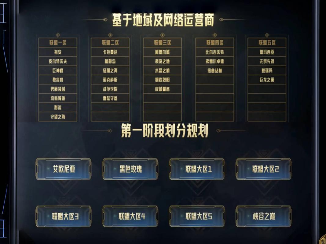 2026年LOL新排位系统全解析:机制改动与段位变化一览