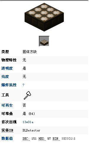 我的世界阳光传感器怎么用?3个简单技巧让红石自动化更高效