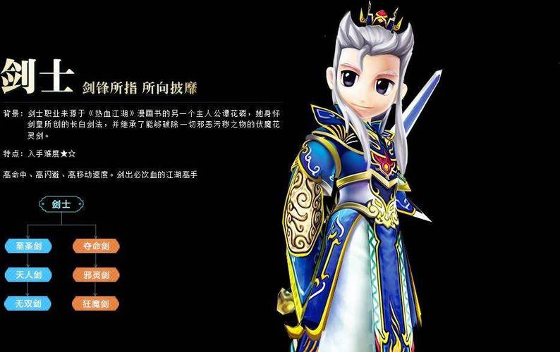 热血江湖男号衣服怎么选?推荐3套高性价比帅气搭配