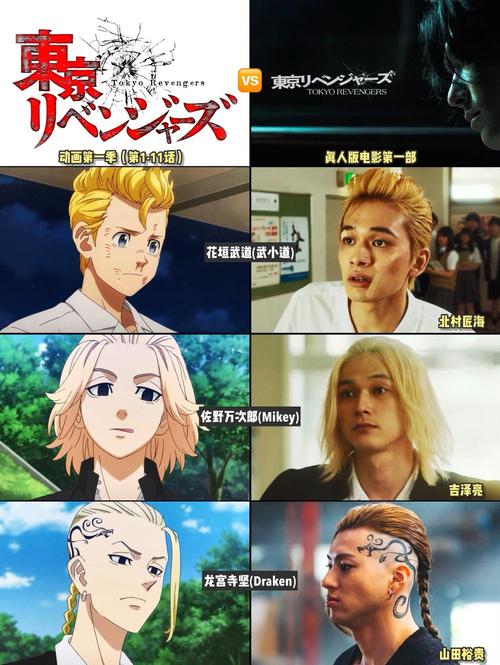 DNF复仇者是物攻还是魔攻?最新版本职业定位详解