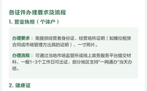 2026年摆摊证好办吗？亲测3天搞定，附最新办理流程