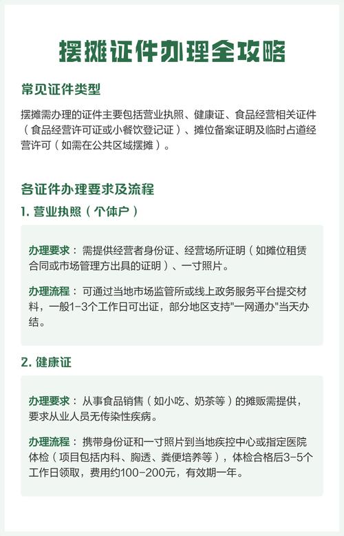 2026年摆摊证好办吗?亲测3天搞定,附最新办理流程