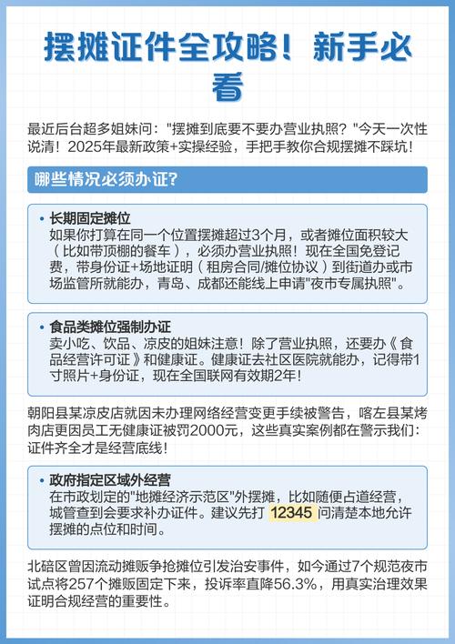 2026年摆摊证好办吗?亲测3天搞定,附最新办理流程