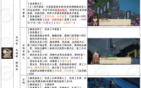 热血江湖2026各武林人物怎么选？新手必看培养攻略