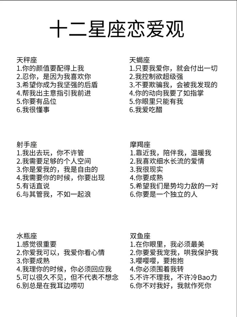 2026年最新星座爱情测试,3分钟测出你的最佳伴侣