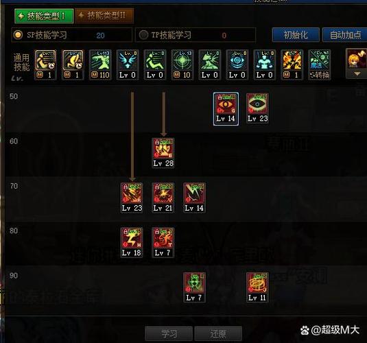 DNF天帝2026刷图加点推荐,3套方案伤害拉满!