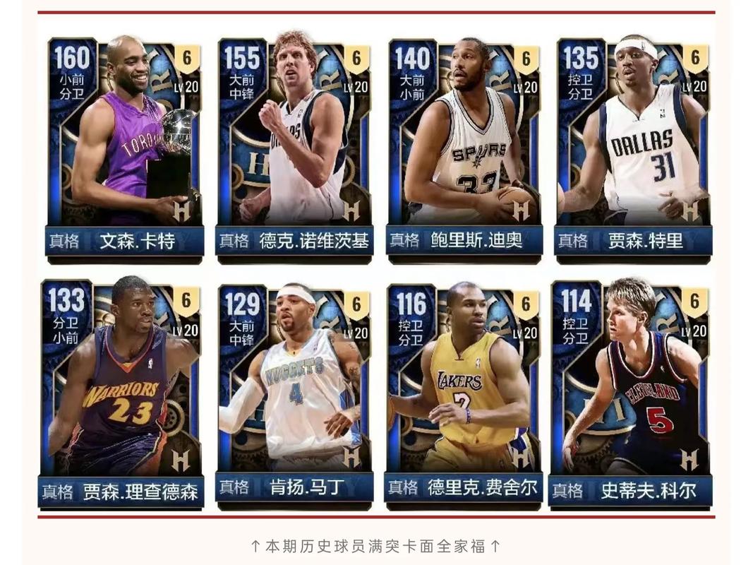 重温经典!NBA2K13完整球员名单一览