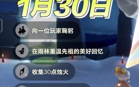 光遇雨林神庙冥想位置在哪？最新攻略带你3分钟找到