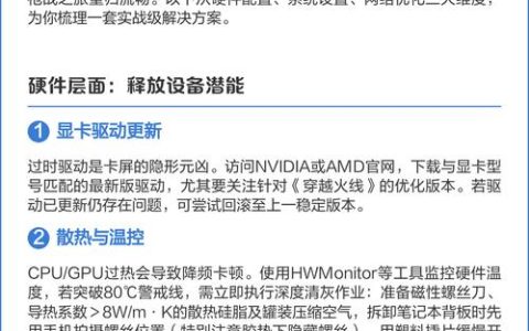 玩CF卡顿别愁！这3个设置亲测有效，帧数瞬间拉满