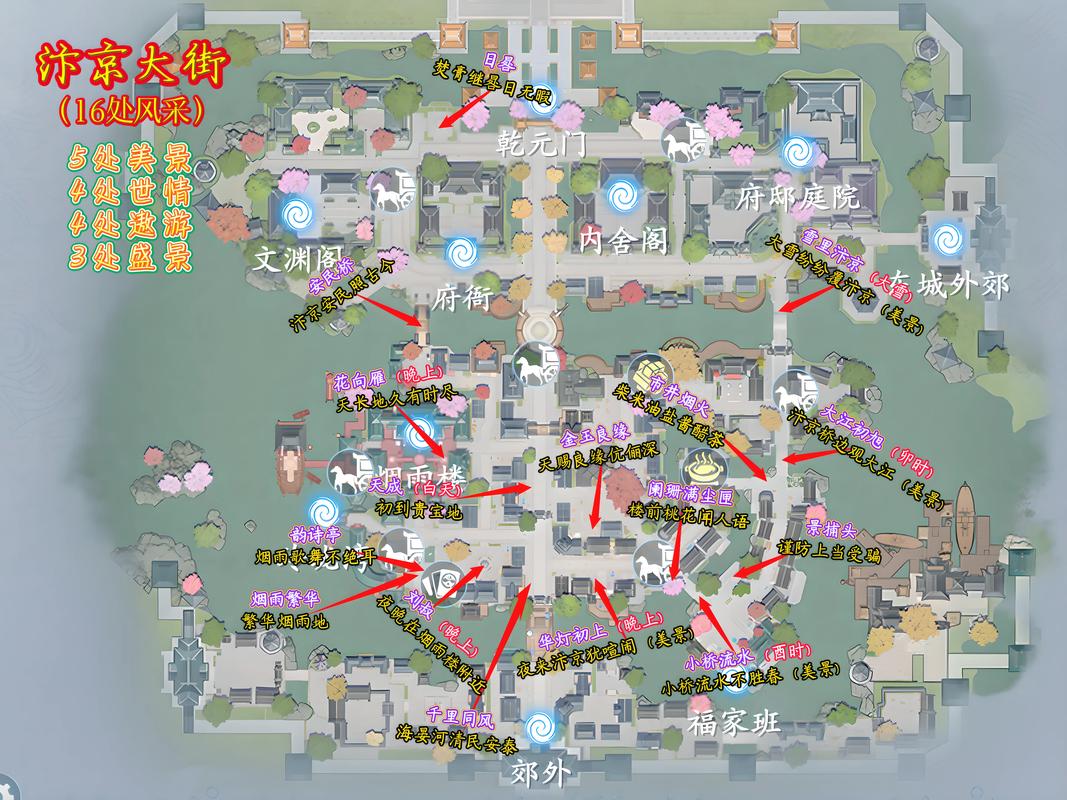 热血江湖小香最新位置攻略,亲测5分钟找到不迷路