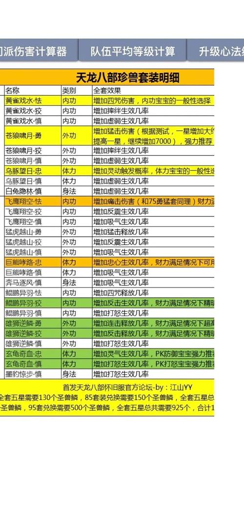 2026热血江湖徒弟系统加成全攻略,亲测高效提升战力