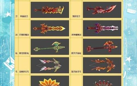 热血江湖武器制作攻略，2026新手必看3把高性价比武器