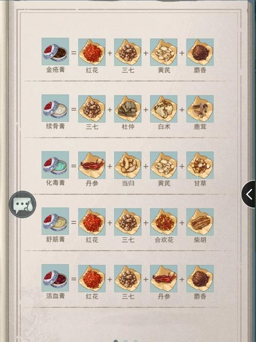 热血江湖药方大全:最新版本全药品配方与获取技巧