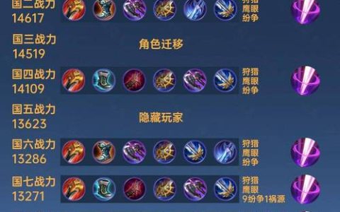 2026兽灵行者新版本出装推荐，三分钟学会暴力打法