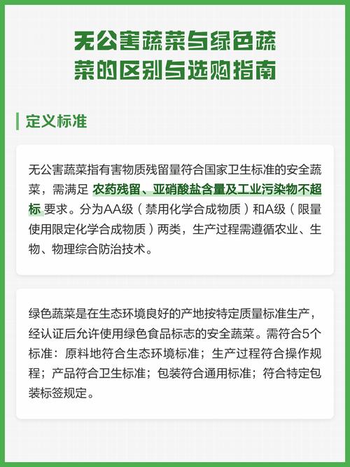 无公害和绿色蔬菜到底有啥区别?3个关键点一次说清