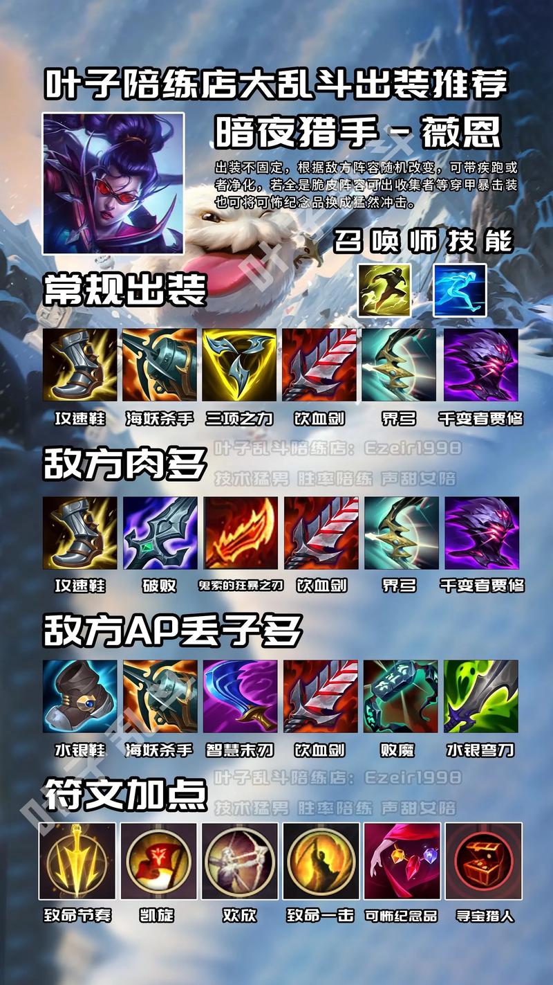 6.83毒龙出装秘籍:这套肉装让对手直接绝望