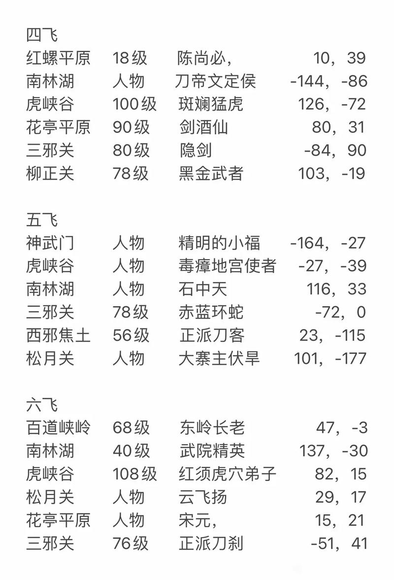 热血江湖小胜任务攻略:3分钟轻松搞定,保姆级步骤详解!