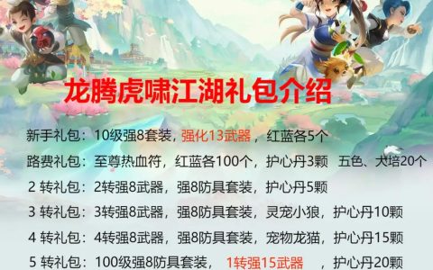 热血江湖新区三大隐藏福利，老玩家才知道的快速升级秘籍