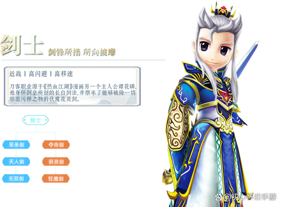热血江湖剑大佬身份曝光!全服公认第一人竟是他