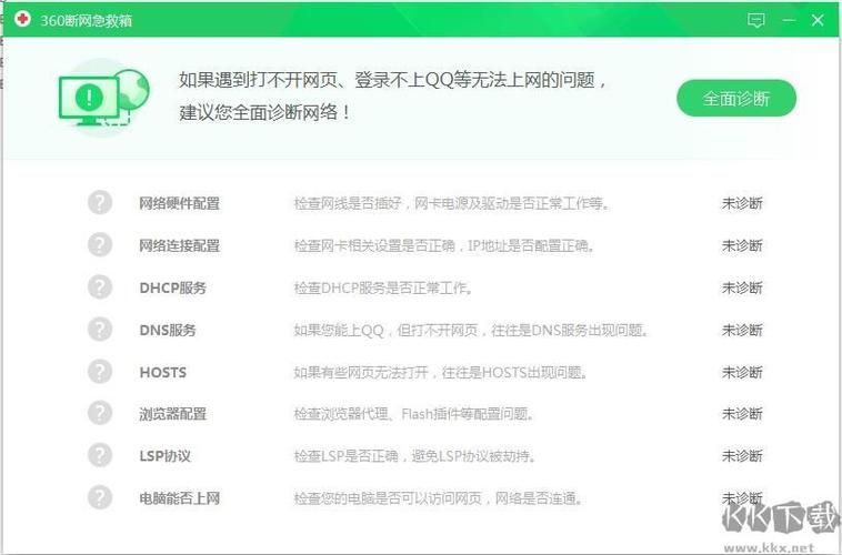 360修复工具怎么用?亲测3步轻松解决电脑卡顿问题