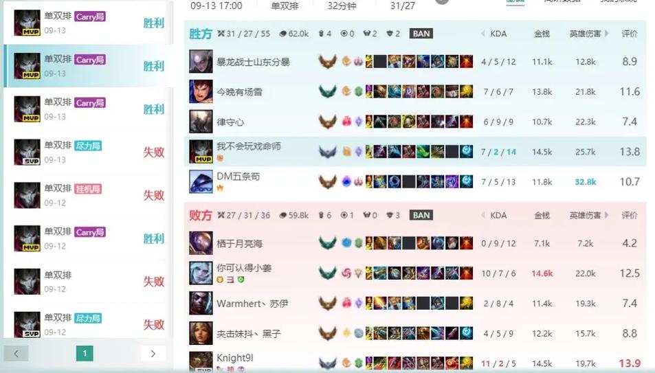 2026最新赏金猎人出装顺序,3套亲测高效上分打法