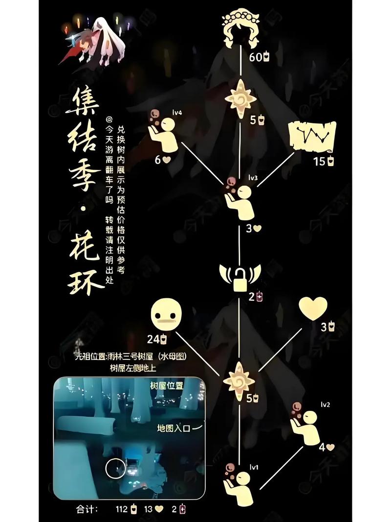 光遇3.10复刻先祖在哪?最新位置与兑换攻略