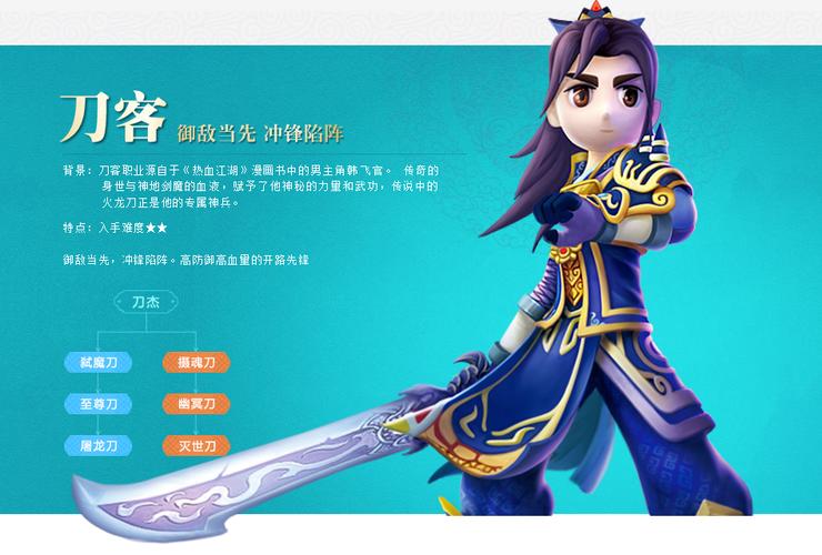 热血江湖刀客正派气功怎么加?2026最新加点推荐