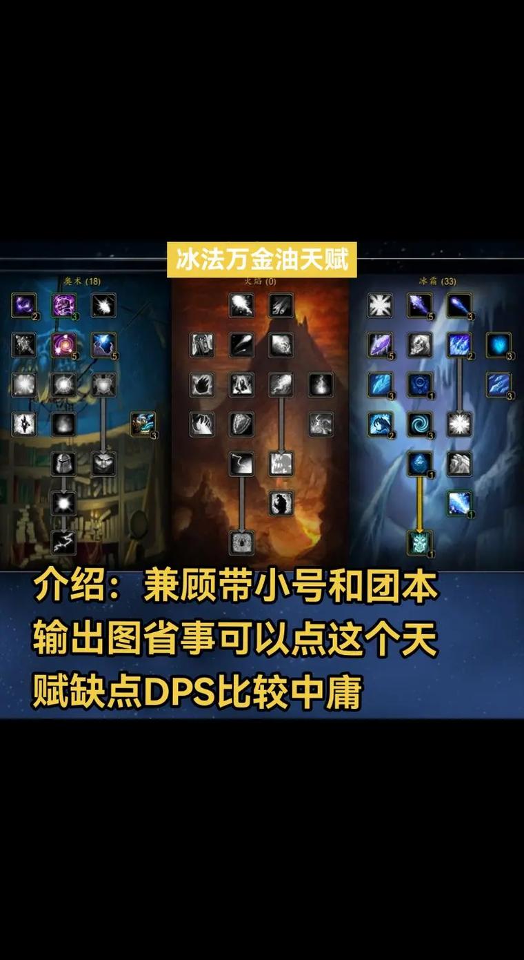 魔兽世界法师技能优先级,3个爆发宏让你DPS翻倍!