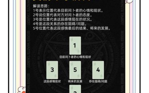 领主之塔怎么打？2026最新版高效通关攻略，亲测3分钟速通