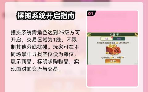 热血江湖扔商店很简单！3秒学会快捷卖出物品