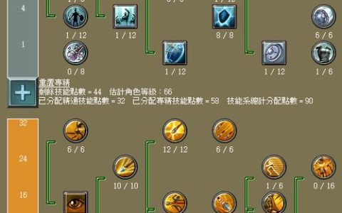 泰坦之旅手游先锋加点攻略：2026亲测最强配点方案