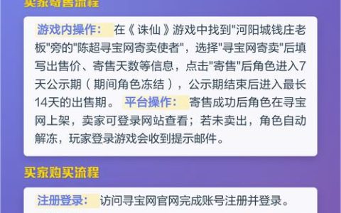 诛仙寻宝网靠谱吗？老玩家亲测交易避坑指南
