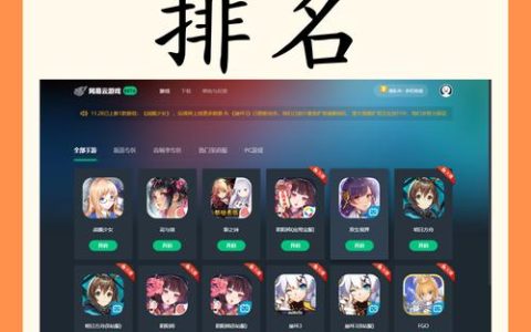 2013年3D网页游戏排行榜，这些经典你还在玩吗？
