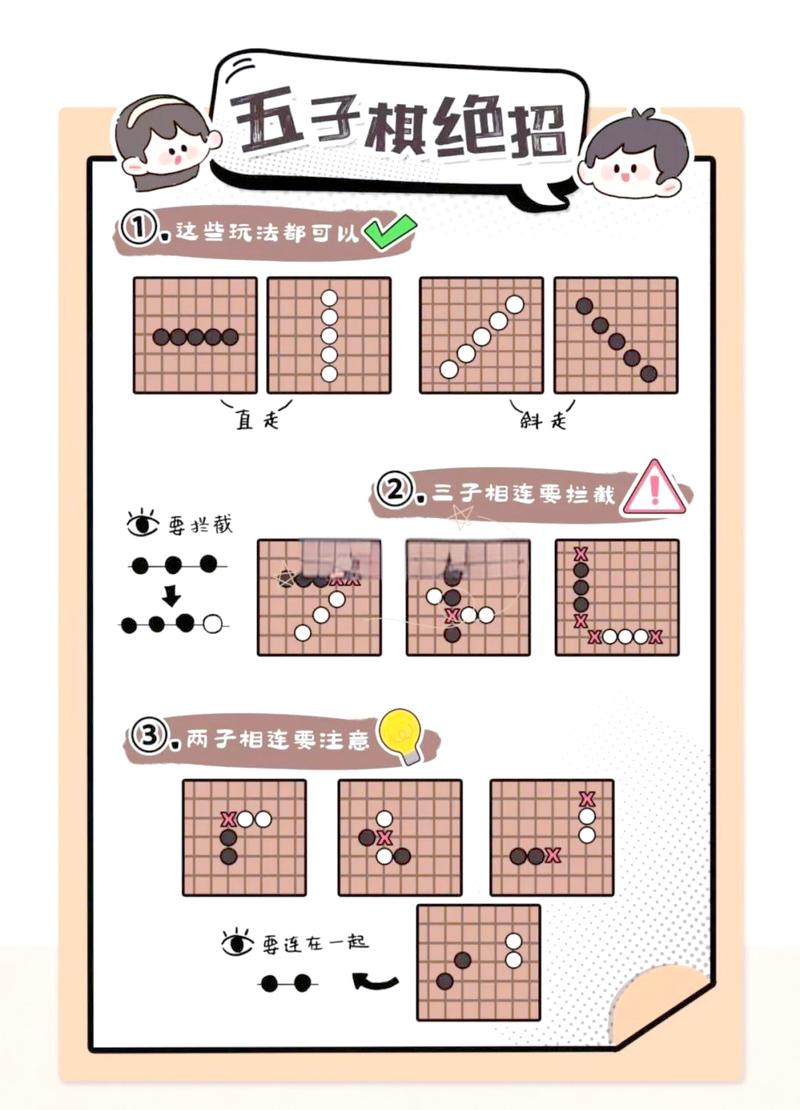五子棋必胜秘诀:3个简单招数,学会了轻松连胜
