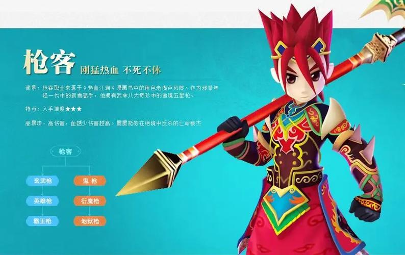 热血江湖怀旧转职怎么选?5个必看技巧和任务攻略